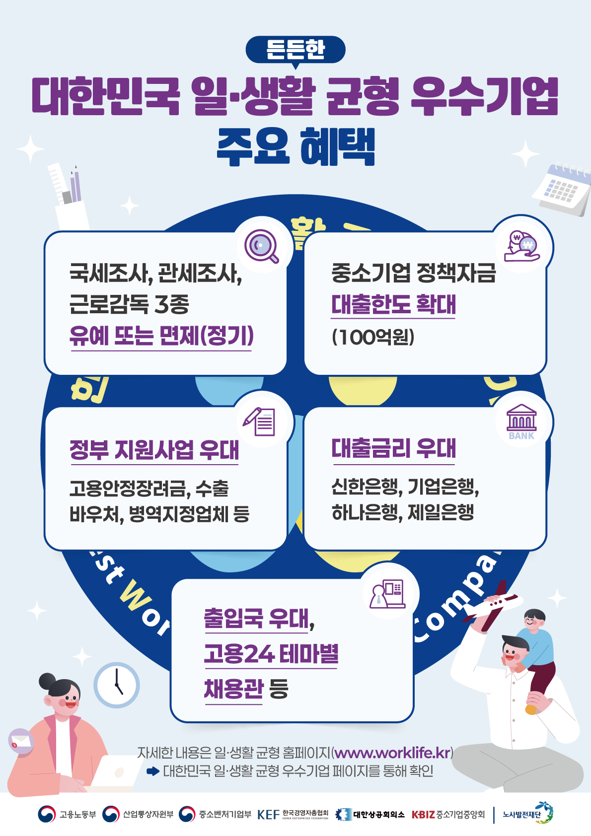 깃허브 푸쉬 오류 fatal:could not read username... KBIZ 중소기업협동조합