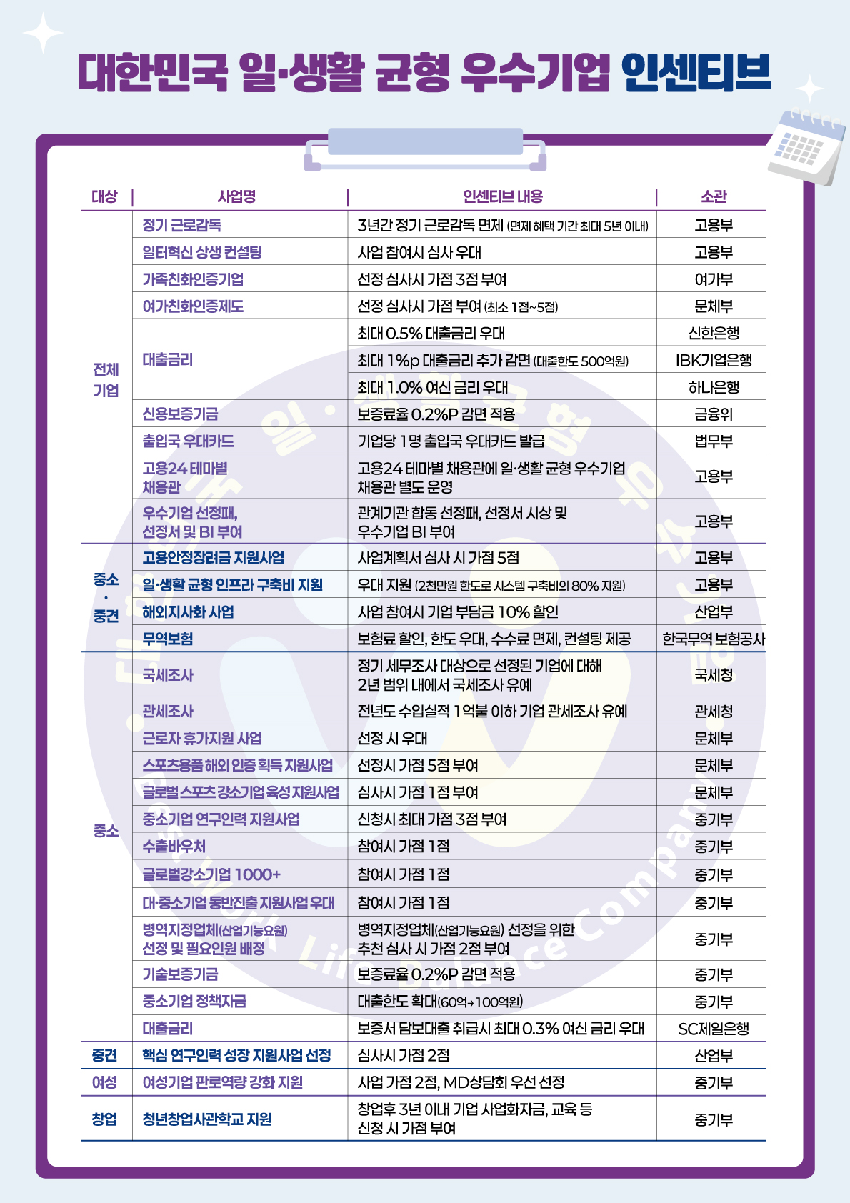 깃허브 푸쉬 오류 fatal:could not read username... KBIZ 중소기업협동조합
